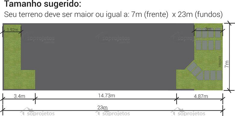 Locacao plata terreno pequeno